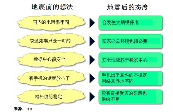 肥東地震最新消息，全面解讀與應(yīng)對策略