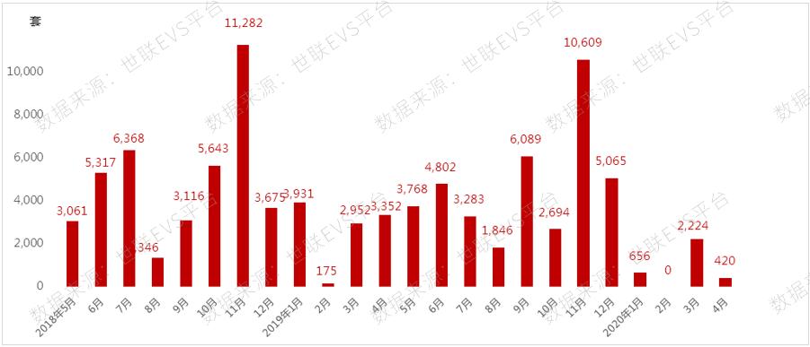 深圳房?jī)r(jià)最新消息，市場(chǎng)走勢(shì)、影響因素及未來展望