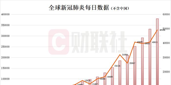 疫情最新數(shù)據(jù)，全球態(tài)勢與應(yīng)對策略