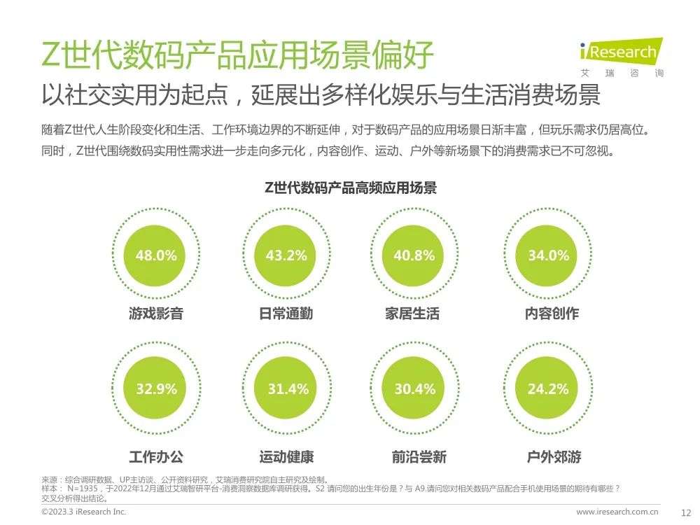 最新3D專家預(yù)測(cè)，精準(zhǔn)洞察未來視界