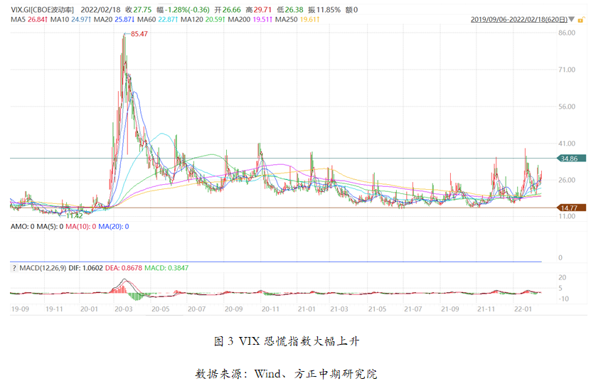 烏克蘭局勢最新動態(tài)，復雜多變中的地緣政治博弈與前景展望