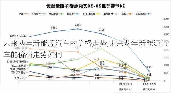 舜 第2頁