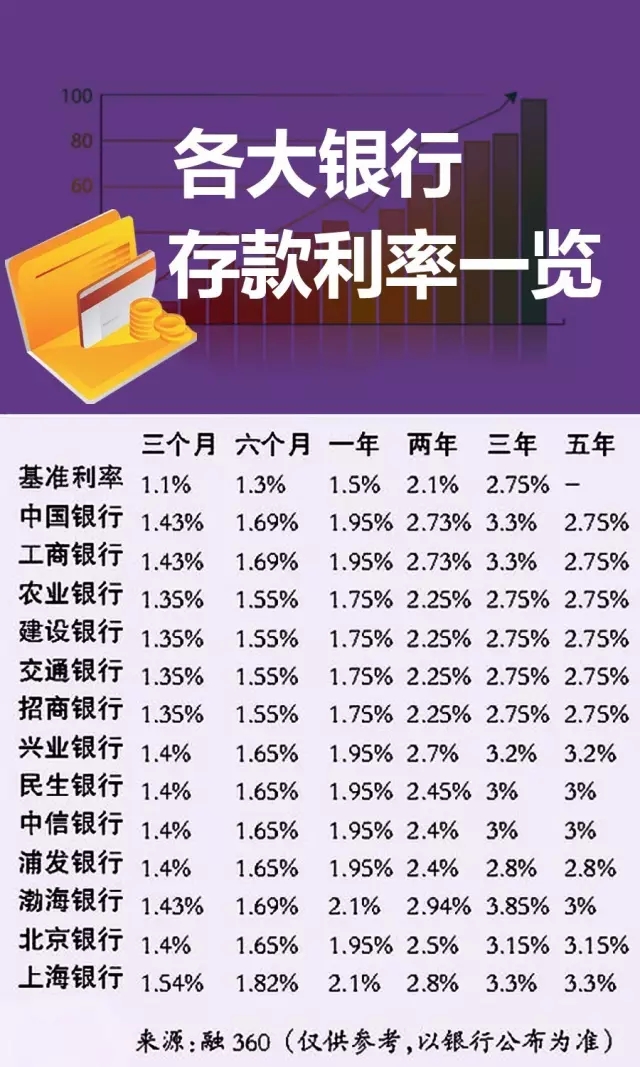 最新銀行貸款利率，影響、趨勢與應(yīng)對策略