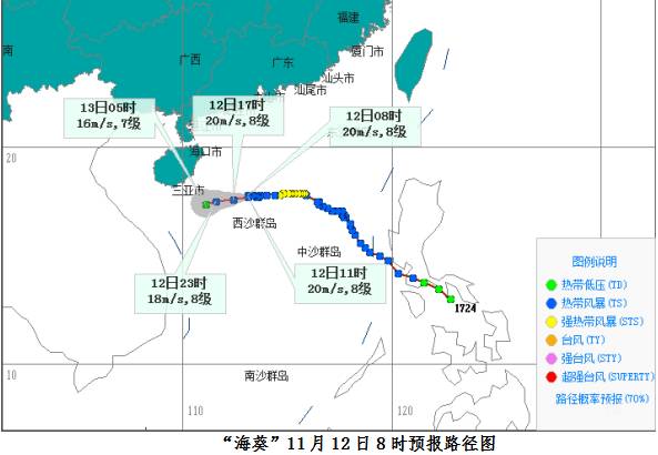 臺(tái)風(fēng)海南最新消息，影響與應(yīng)對(duì)措施的全面解析