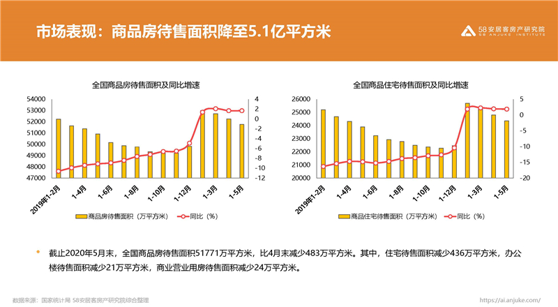 深圳樓市最新消息，市場走勢、政策影響及未來展望