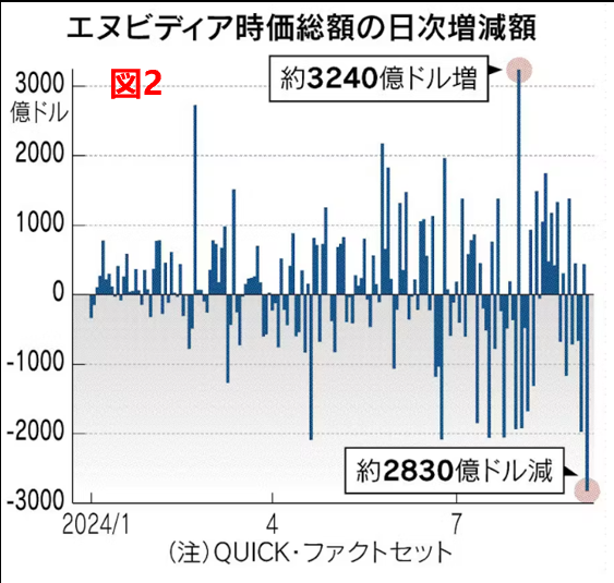 阿里巴巴最新股價，市場走勢與未來展望