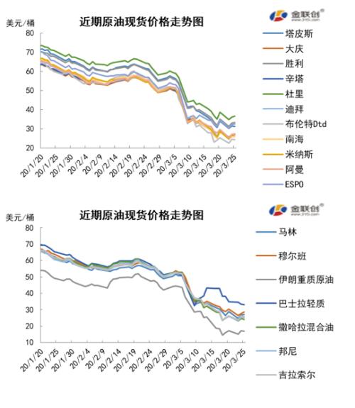 原油期貨最新行情分析，市場(chǎng)走勢(shì)與影響因素探討