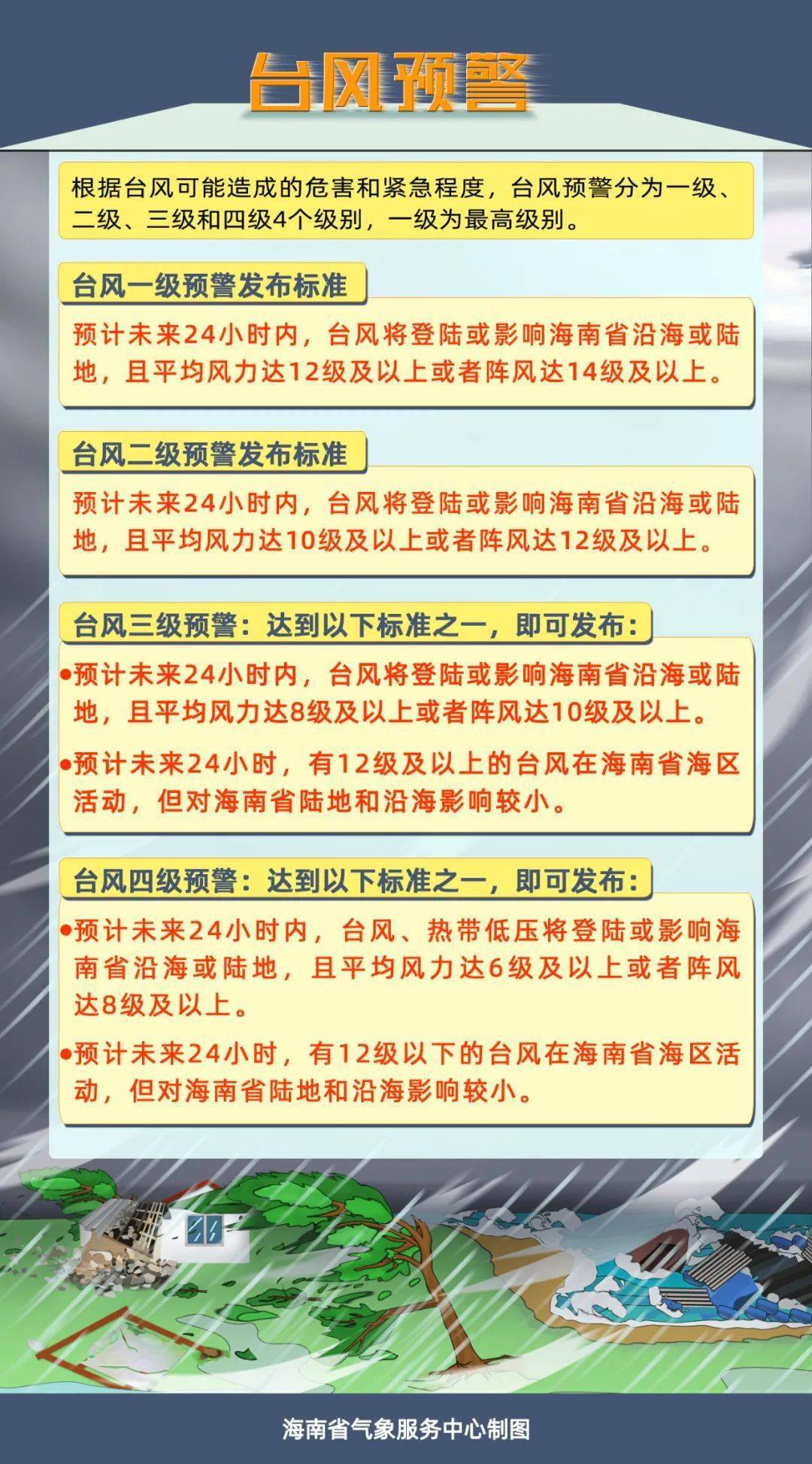 臺風13號最新消息，全面關注與應對措施