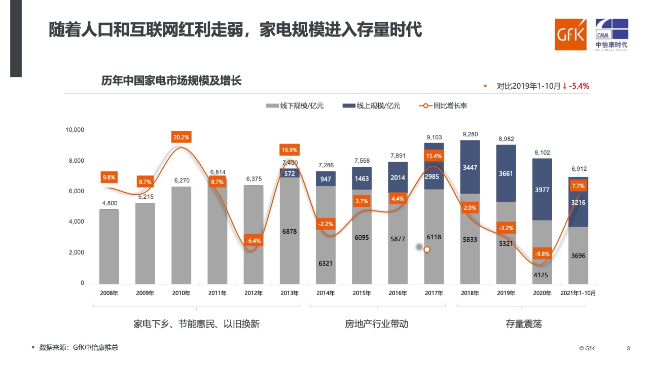 樓市最新消息，市場走勢分析與未來展望