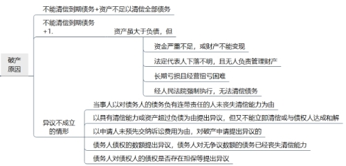 以物抵債的最新規(guī)定，法律框架下的債務(wù)清償新模式