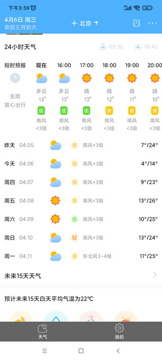 渭南天氣預(yù)報(bào)15天最新，氣象分析與生活建議