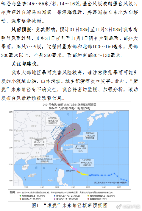 臺(tái)風(fēng)消息最新預(yù)報(bào)，警惕風(fēng)暴潮影響，做好防范措施