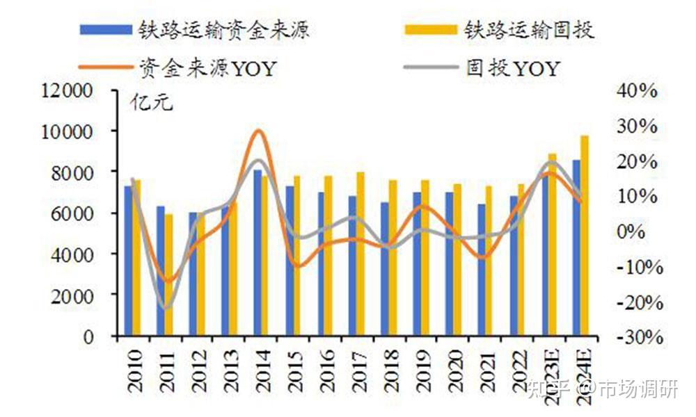 急招鐵路工人最新，行業(yè)現(xiàn)狀、需求分析及招聘策略