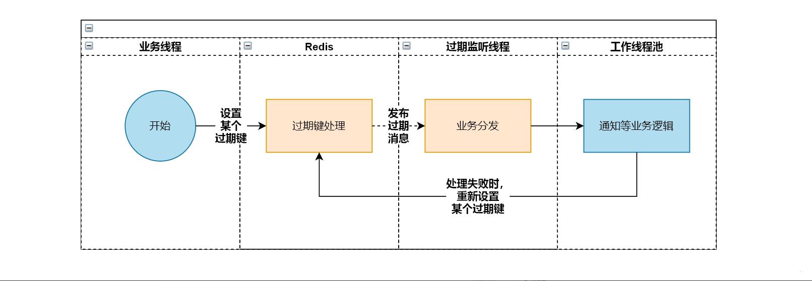 2024年11月 第4頁